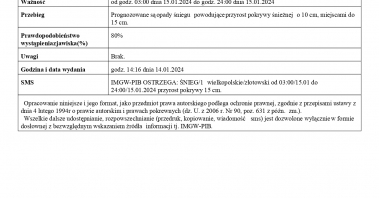 ostrzeżenie meteorologiczne nr 5_jpg.jpg